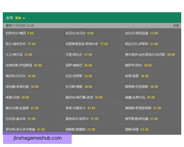 从盘口到赔率波动解读世界杯竞猜市场背后的数据博弈与胜负信号密码